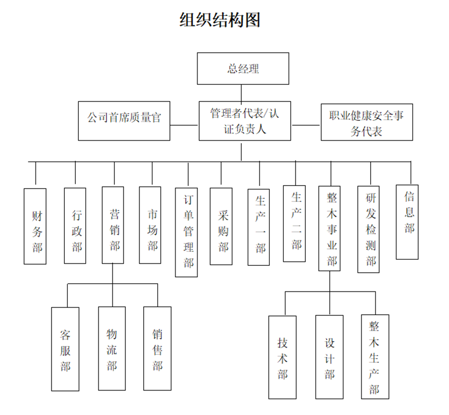 QQ截圖20220406084901.png