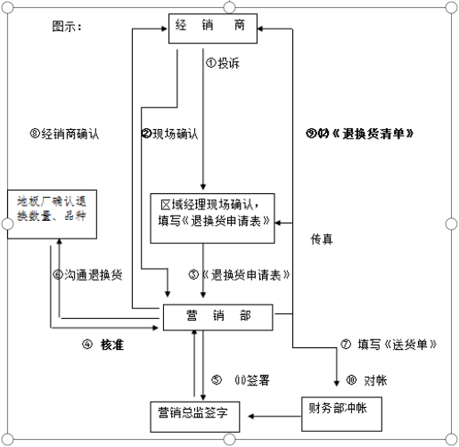 QQ截圖20220406091134.png