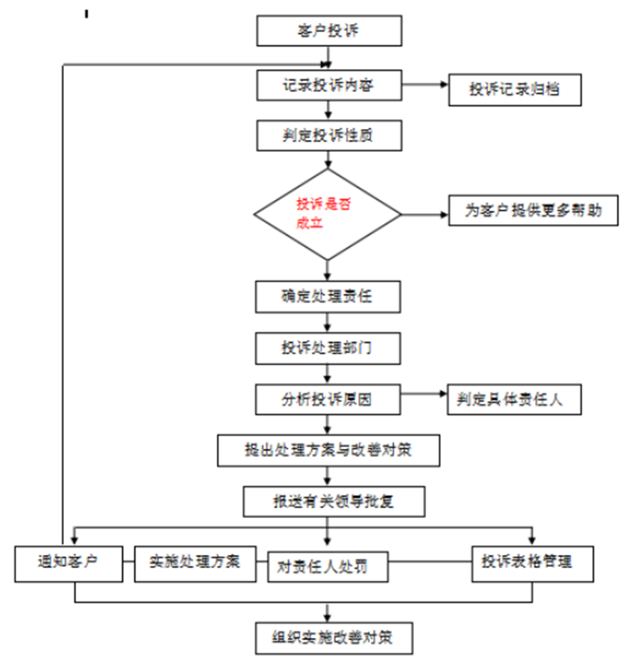 QQ截圖20220406091325.png